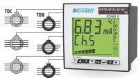 X72U...Multichannels ELRs - Combi 6 